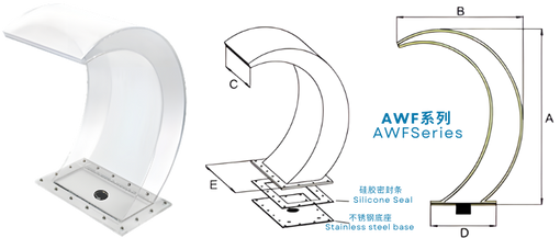 Astrowave Catalogue正式中英文板(勿修改) (5).png