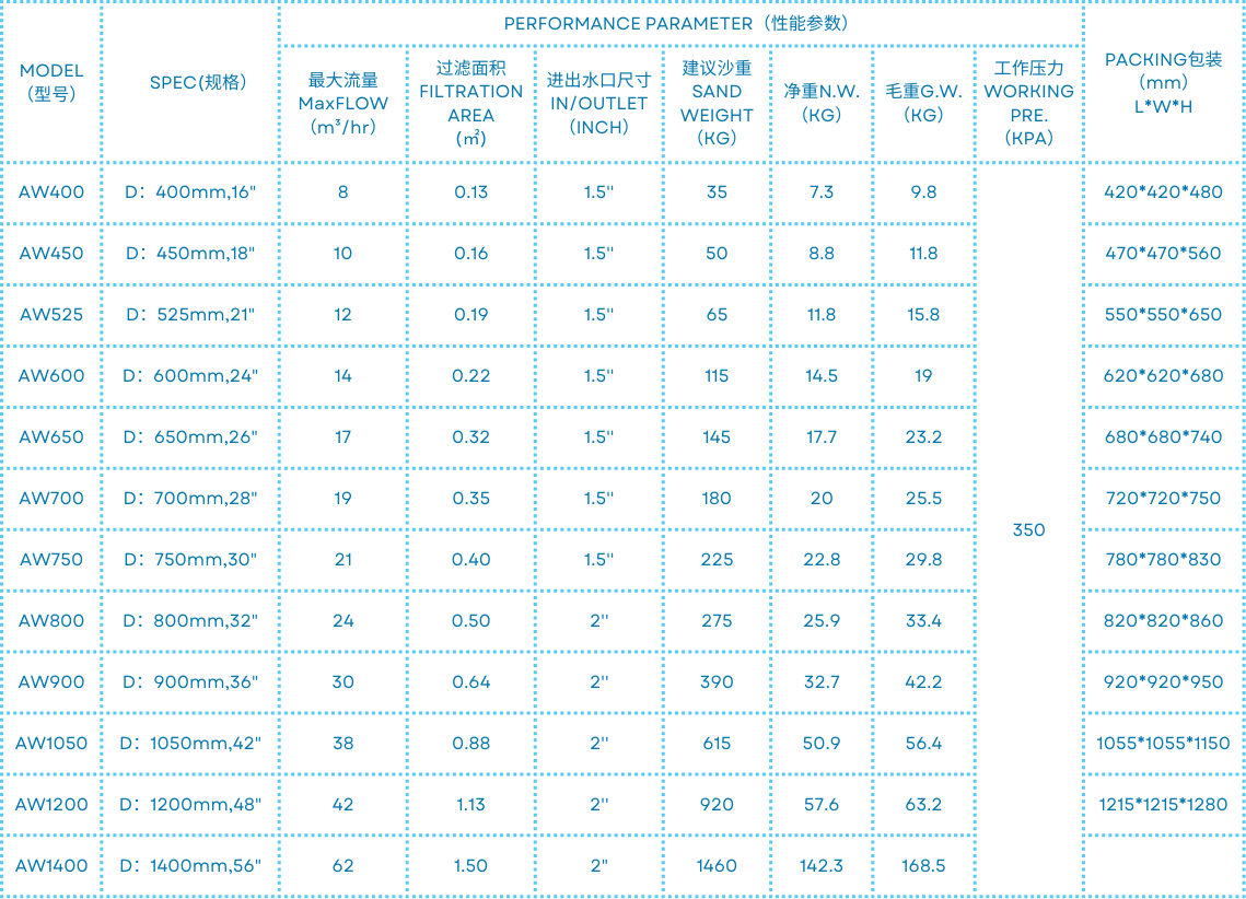Astrowave Catalogue正式中英文板(勿修改).png