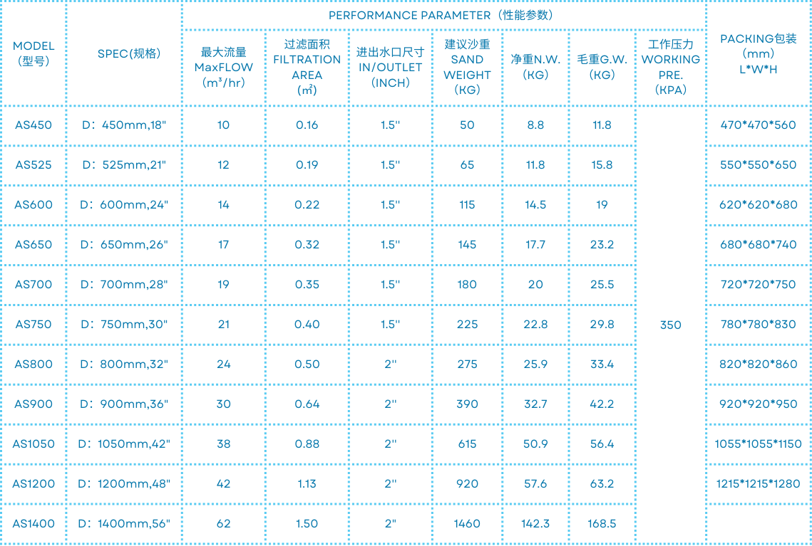 Astrowave Catalogue正式中英文板(勿修改) (1).png