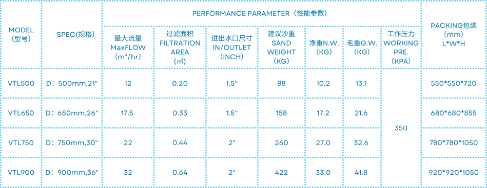 Astrowave Catalogue正式中英文板(勿修改) (2).png