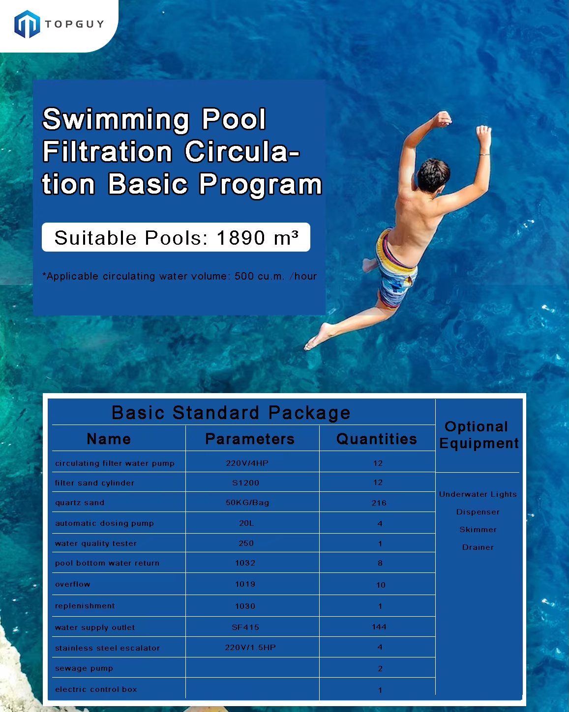 How to configure home swimming pool filtration equipment scientifically?